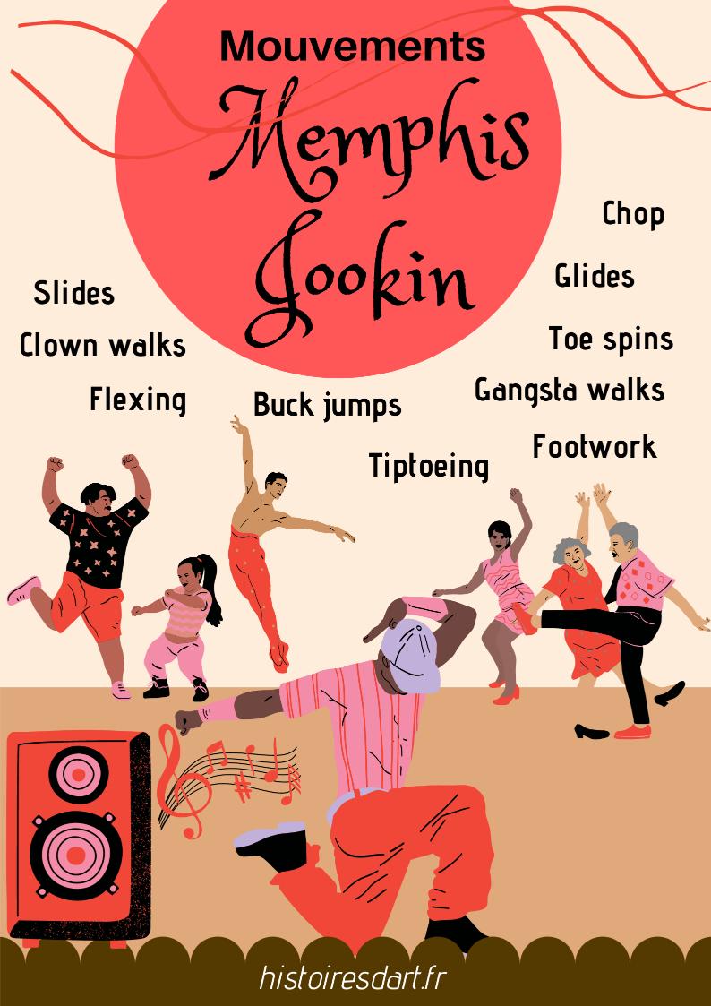 mouvement memphis jookin